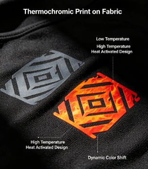 Termochromický silikónový atrament